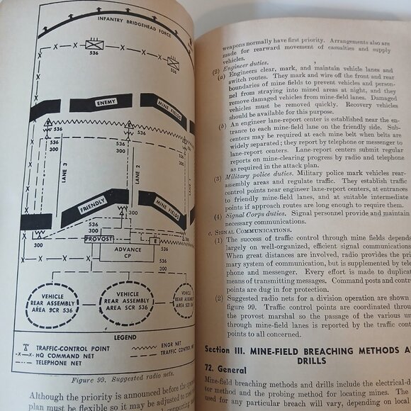 1949 Land Mine Warfare Department of the Army Field Manual - Picture 6 of 10